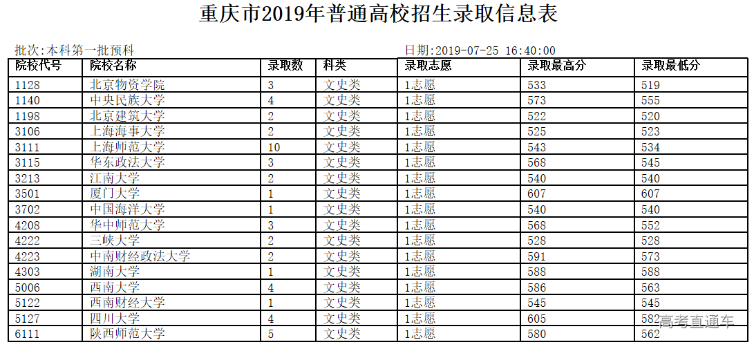 1564049378841100.png image.png