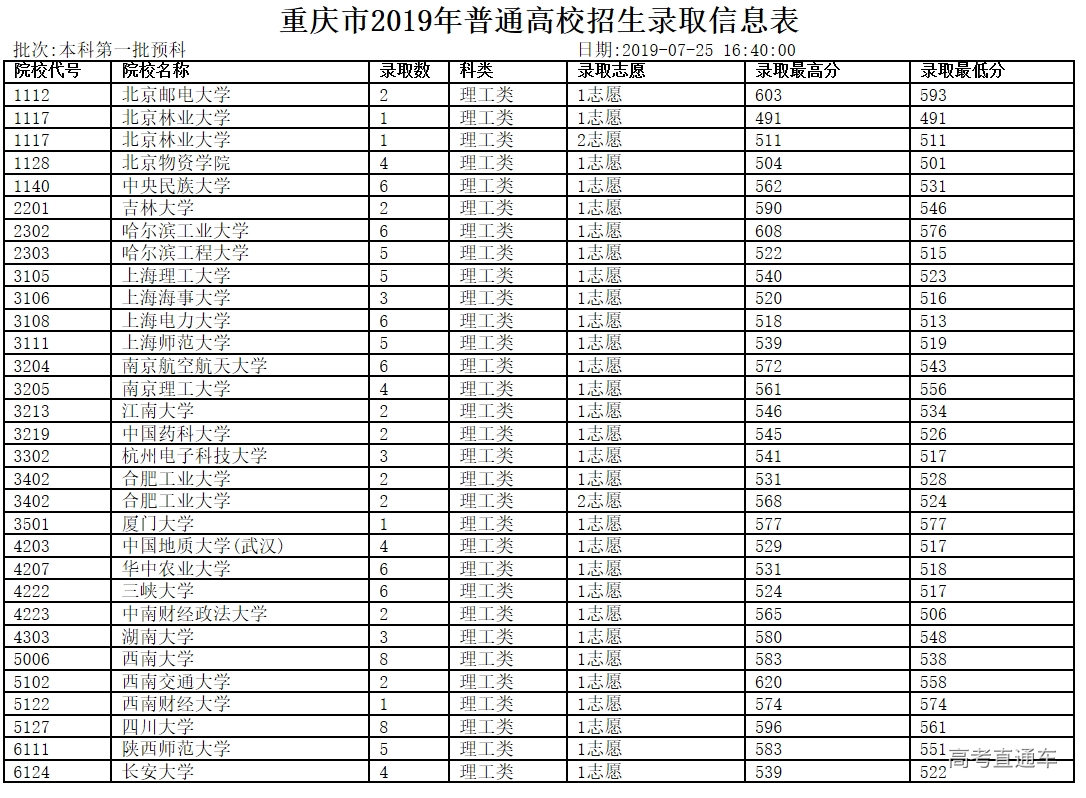 1564049398791951.png image.png