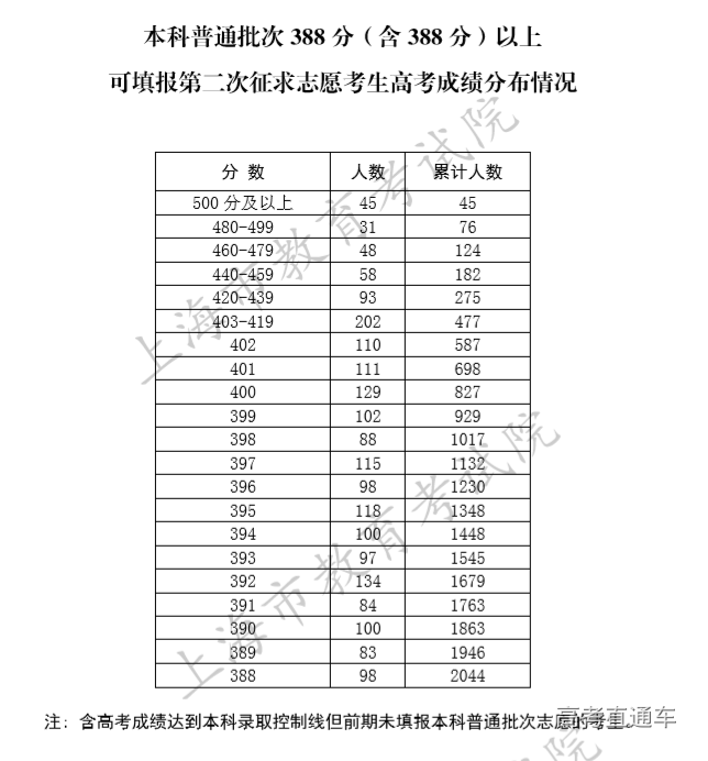 1564050844665910.png image.png