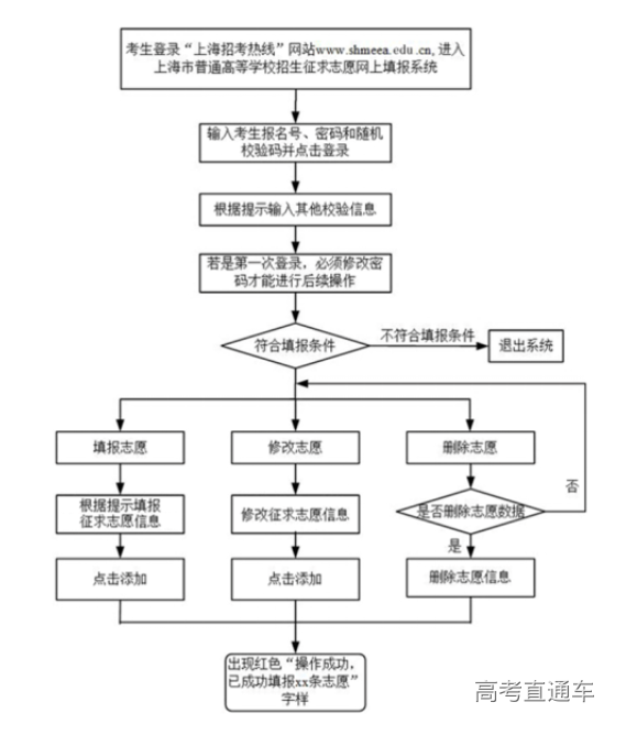 1564051062731167.png image.png