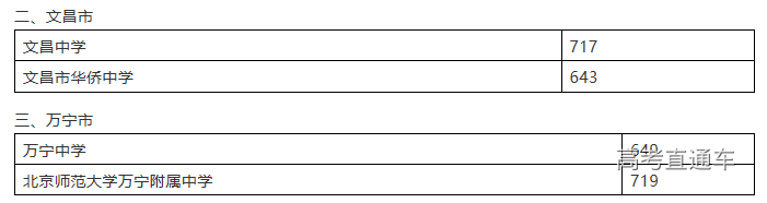 1564052553876885.png image.png