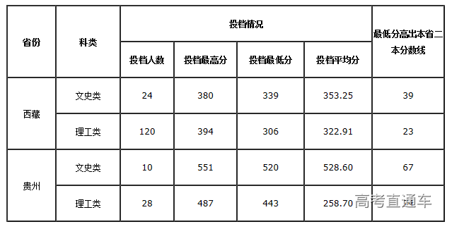 1564054013401305.png image.png