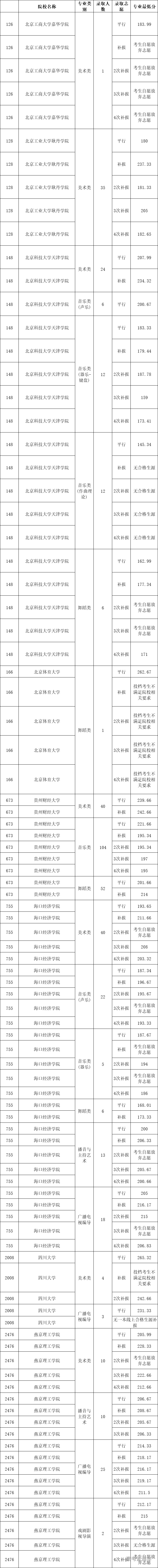 1564060375811881.png 图片.png