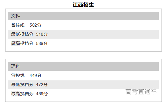 1564062145634135.png 图片.png