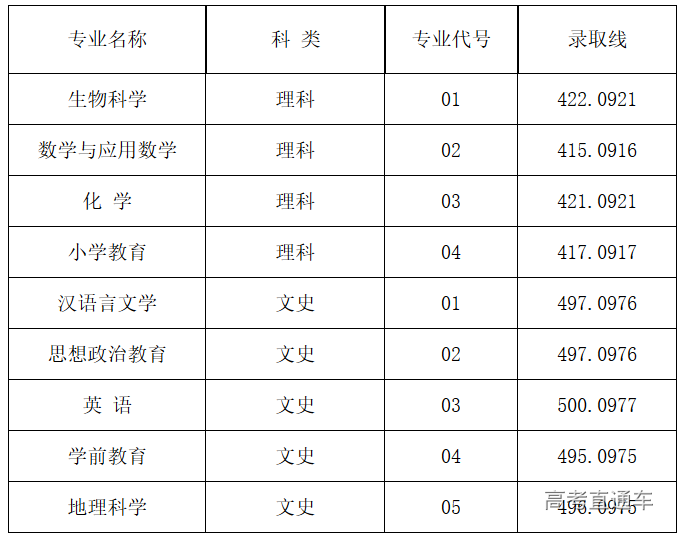 1564063515170223.png 图片.png