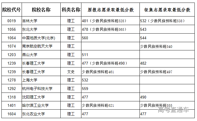 1564104809294467.png image.png