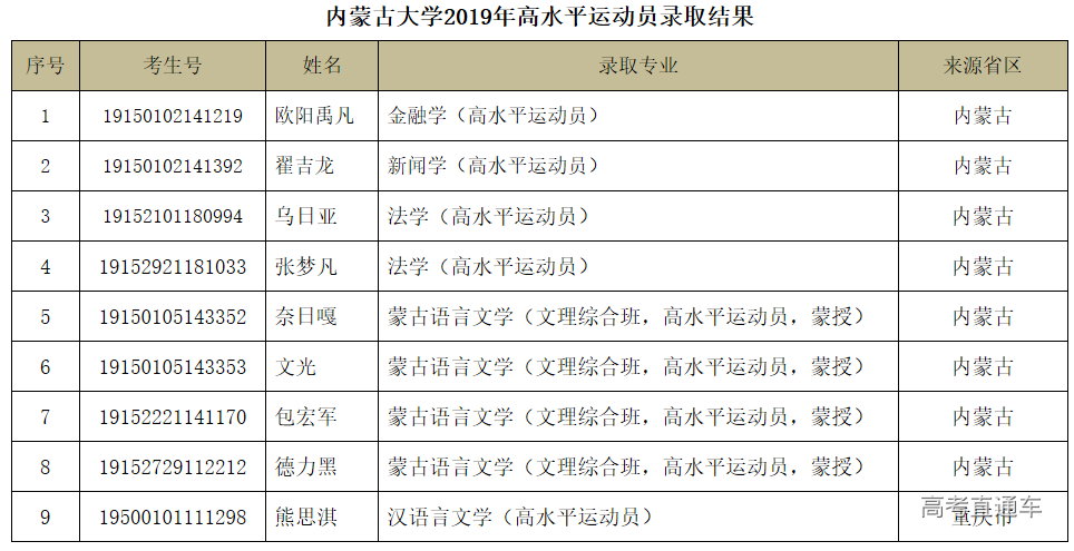 1564106788783773.png image.png