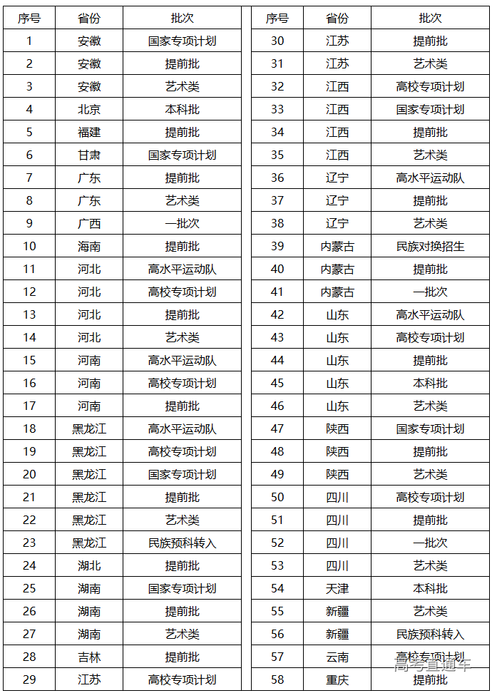 1564109328391930.png image.png