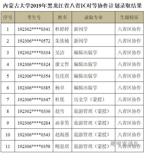 1564110226618580.png image.png