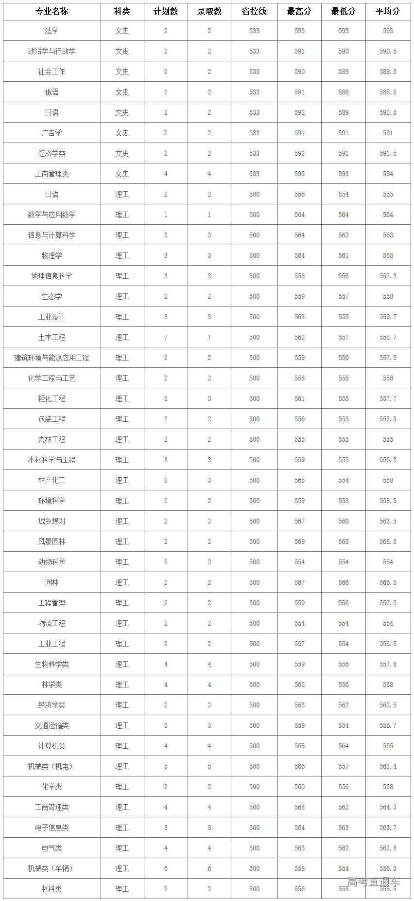 1564110421210049.png image.png