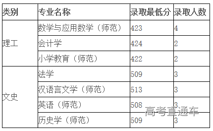 1564111028983965.png image.png