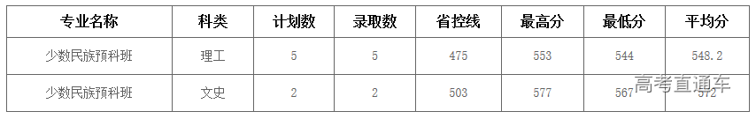 1564124175846791.png image.png