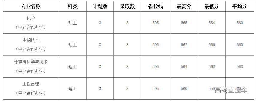 1564127339129826.png image.png