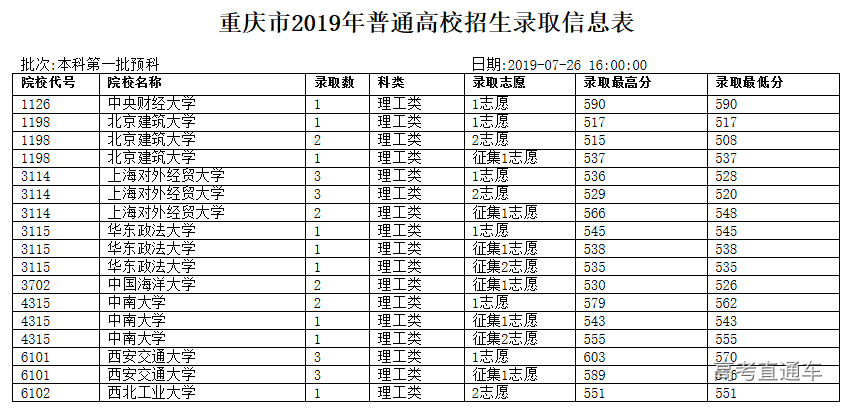 1564130262100305.png image.png