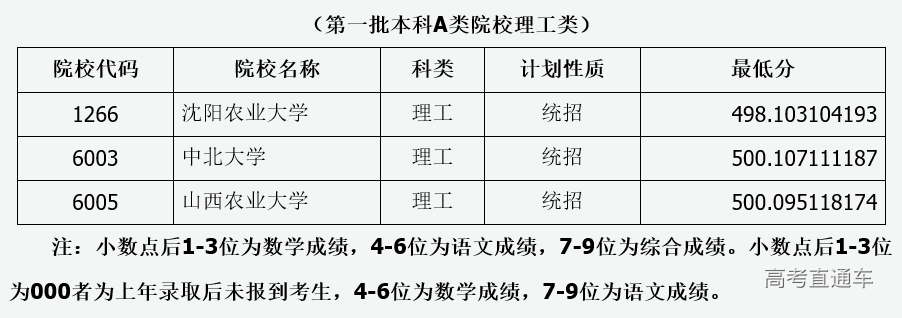 1564130938637232.png image.png