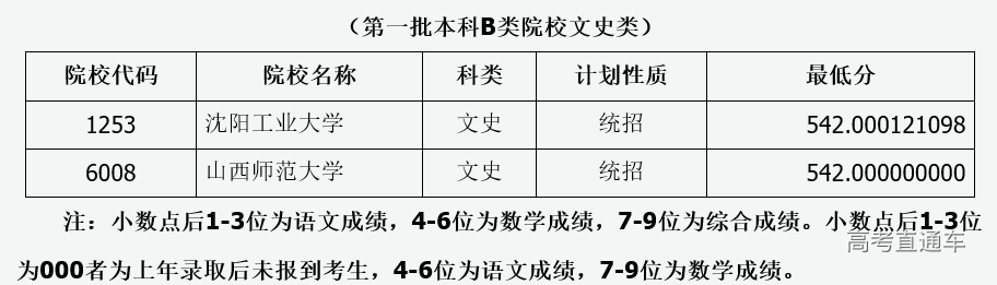 1564130947470649.png image.png