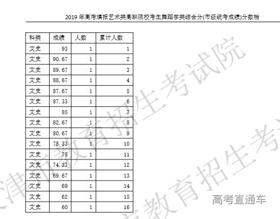 1564132981204768.png image.png