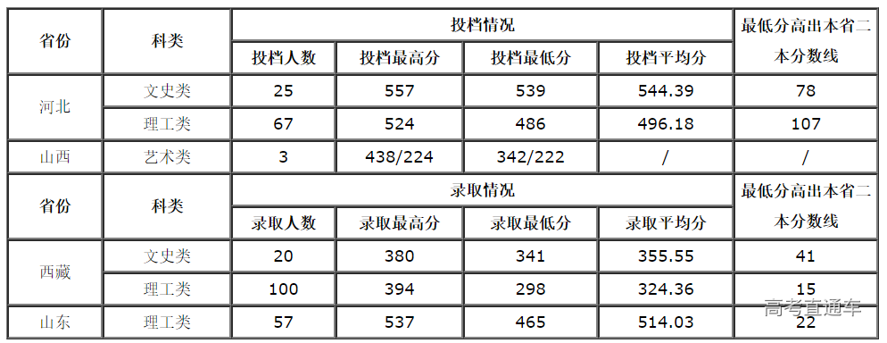 1564146397814141.png 12.png