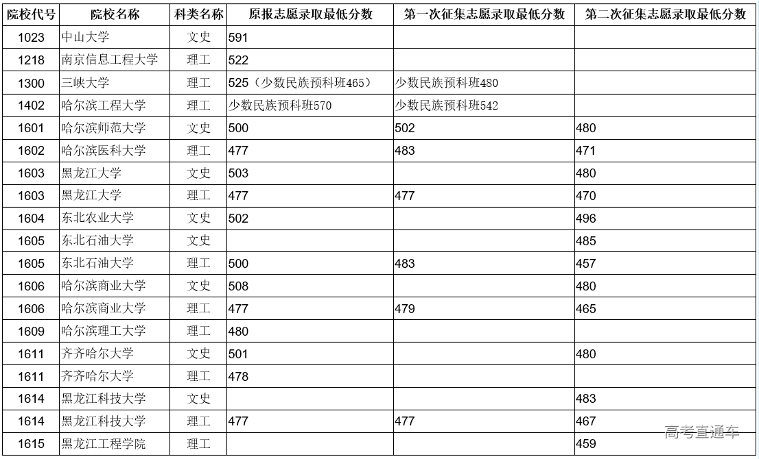 1564191270790338.png 图片.png