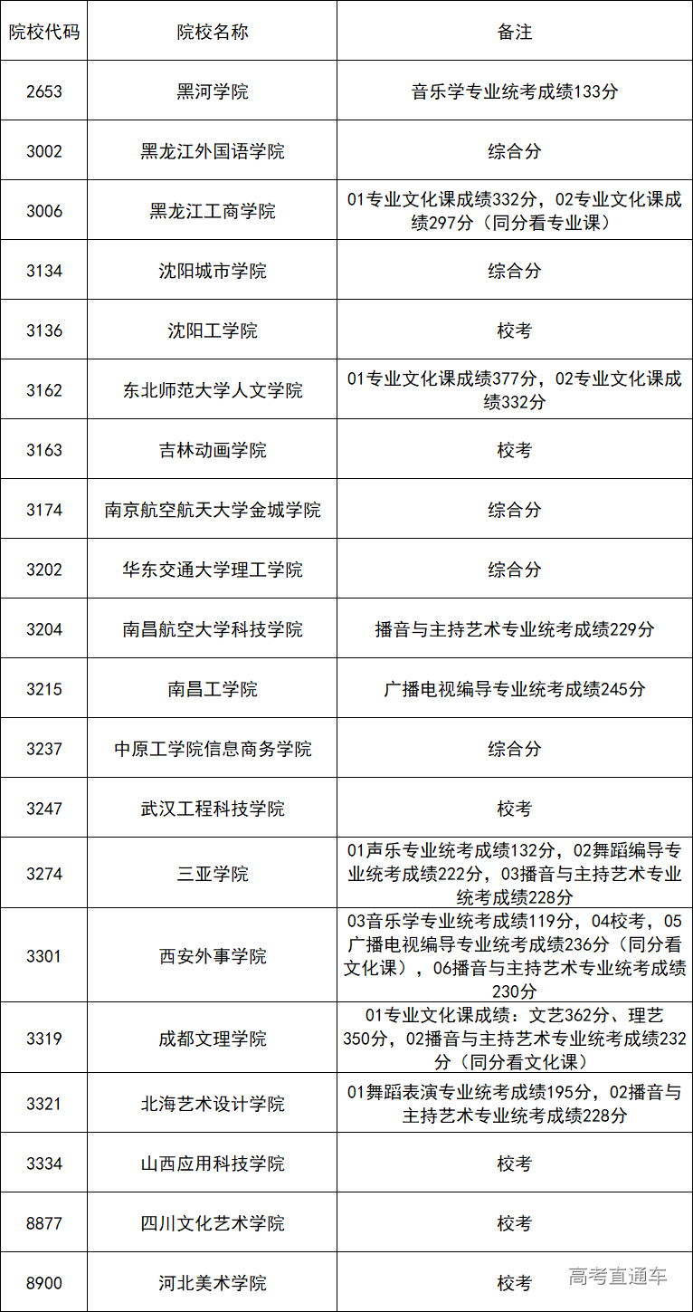 1564191389391888.png 图片.png