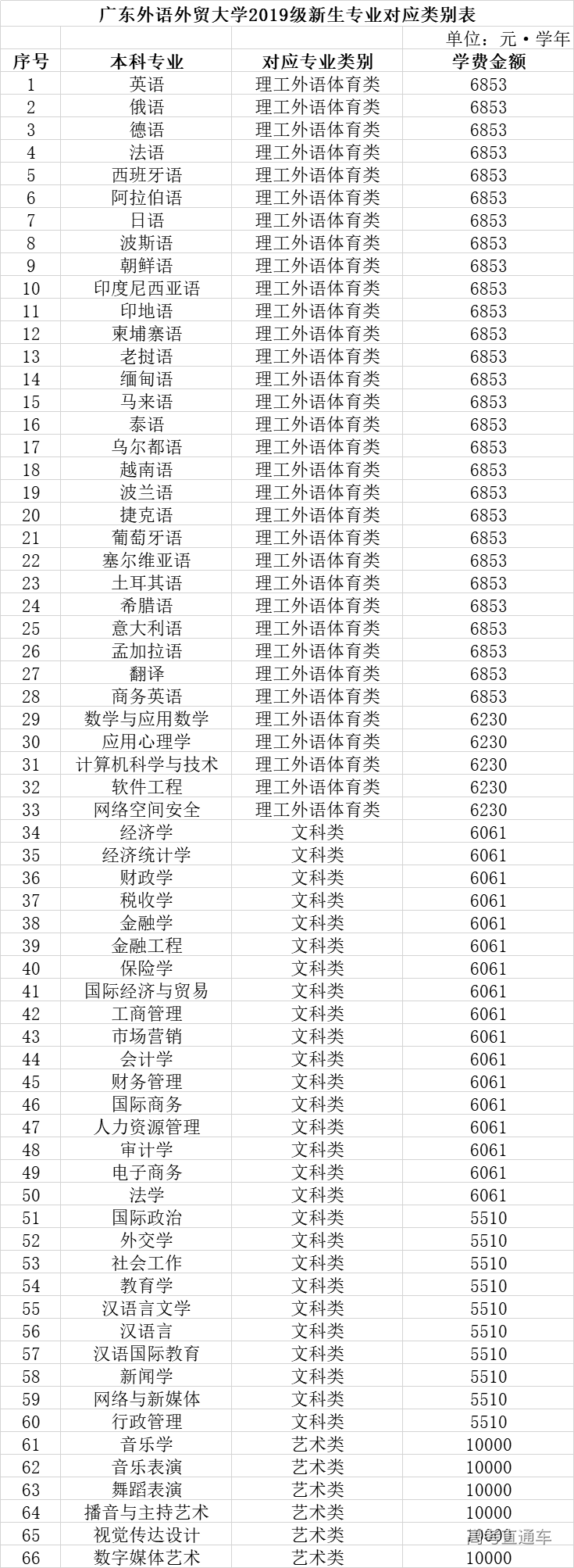 1564193525503329.png 图片.png