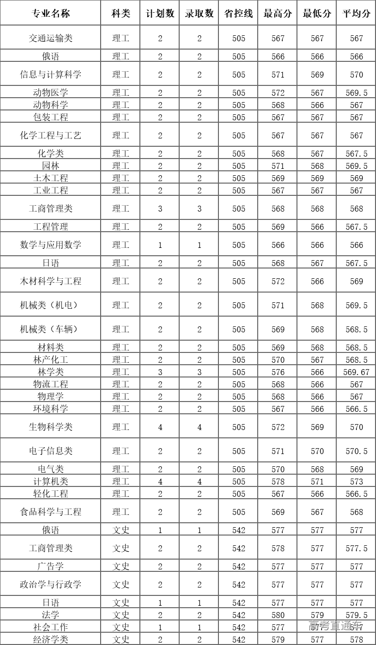 1564194912773620.png 图片.png