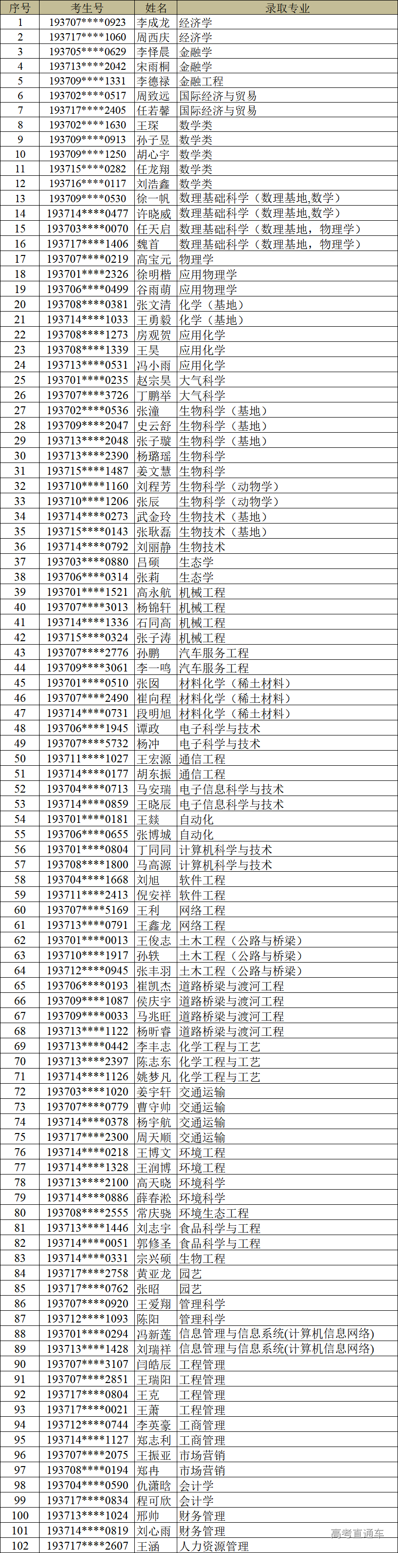 1564196247209718.png 图片.png