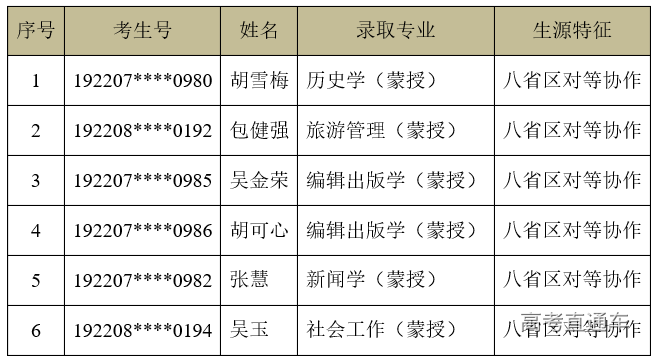 1564196309740556.png 图片.png