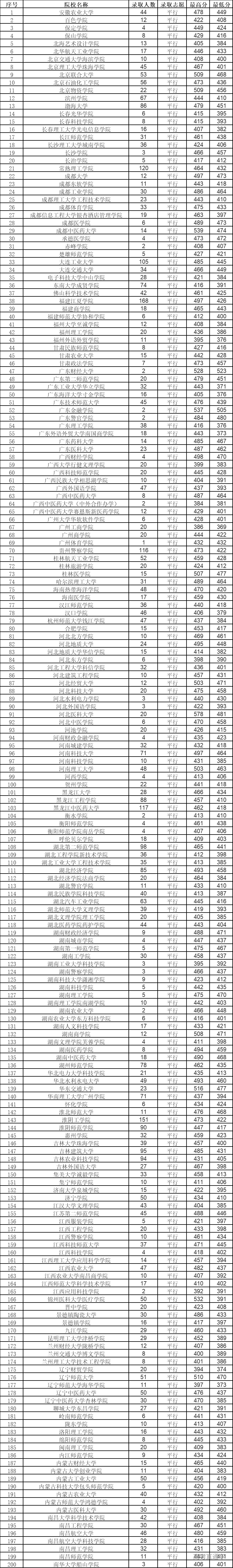 1564211414376531.png 图片.png