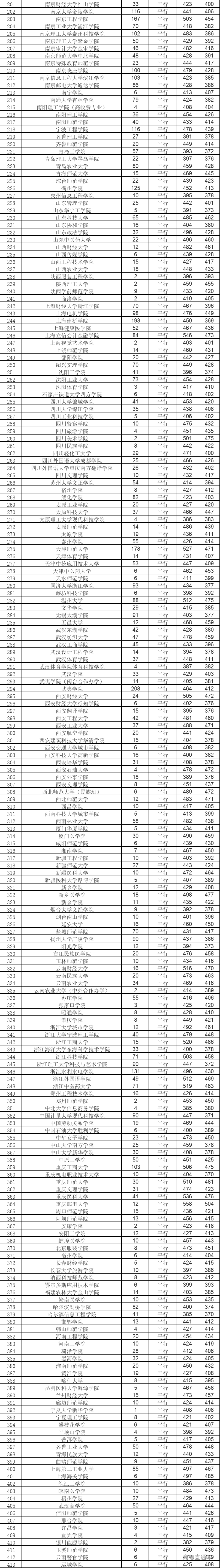 1564211436567482.png 图片.png