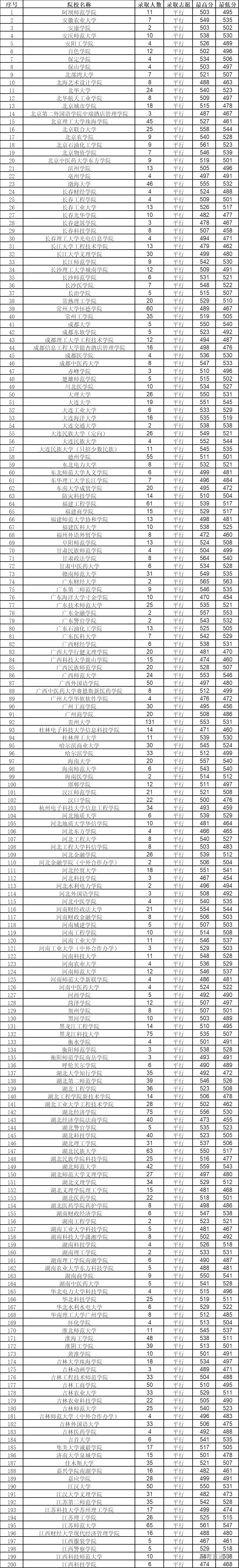 1564211508777457.png 图片.png