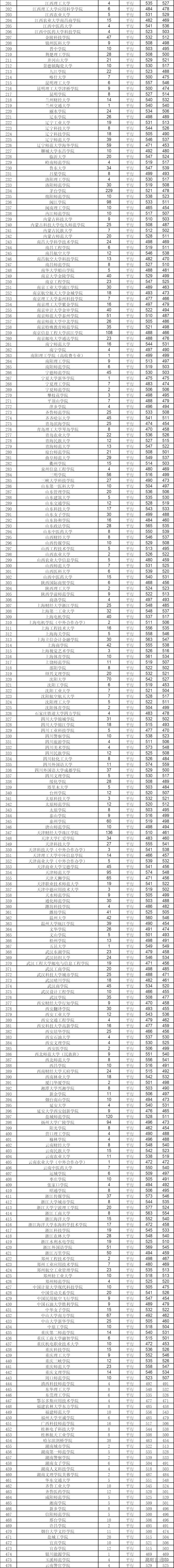 1564211529790024.png 图片.png