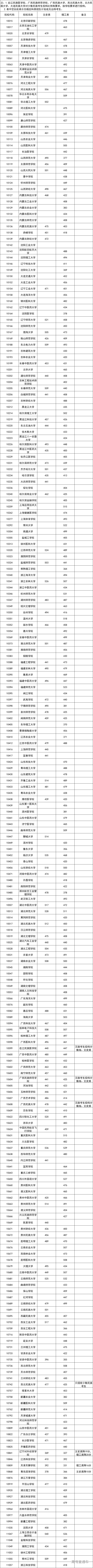 1564213985798990.png 图片.png