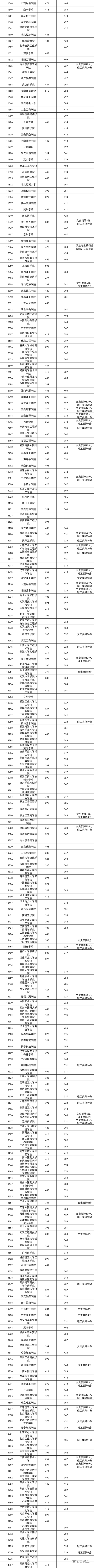 1564214010791502.png 图片.png