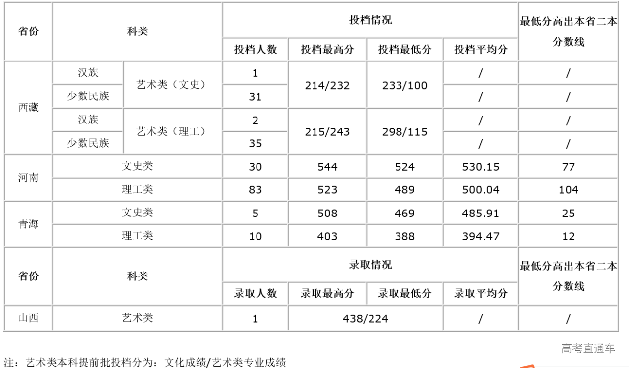 1564226179776493.png 图片.png