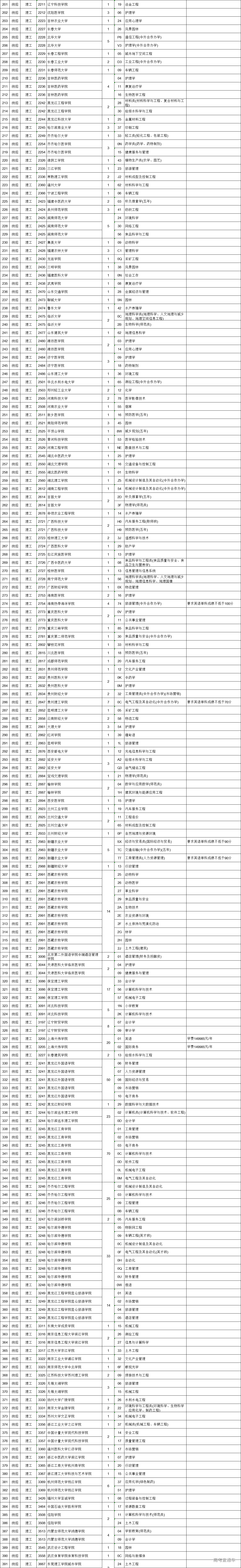 1564233051547280.png 图片.png