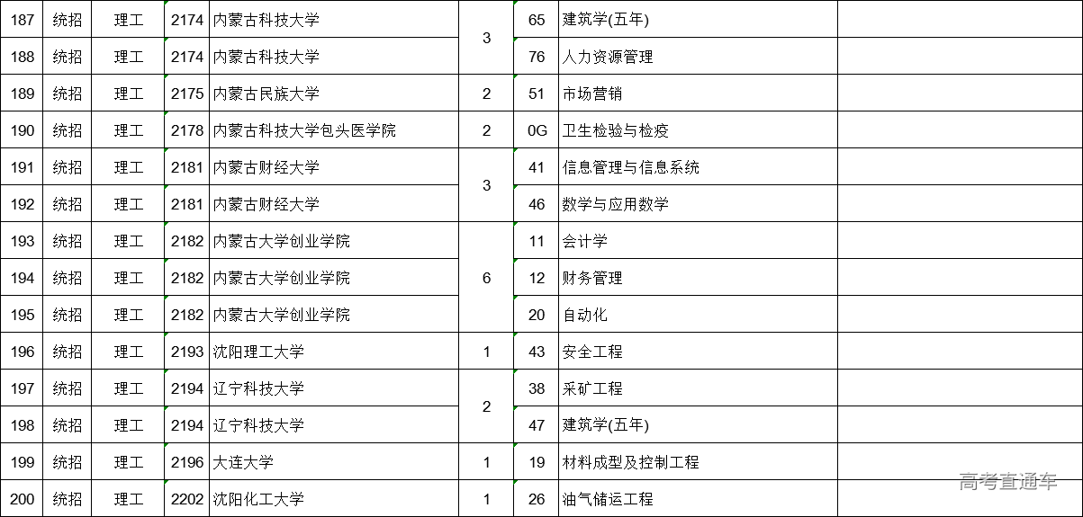 1564233079416871.png 图片.png