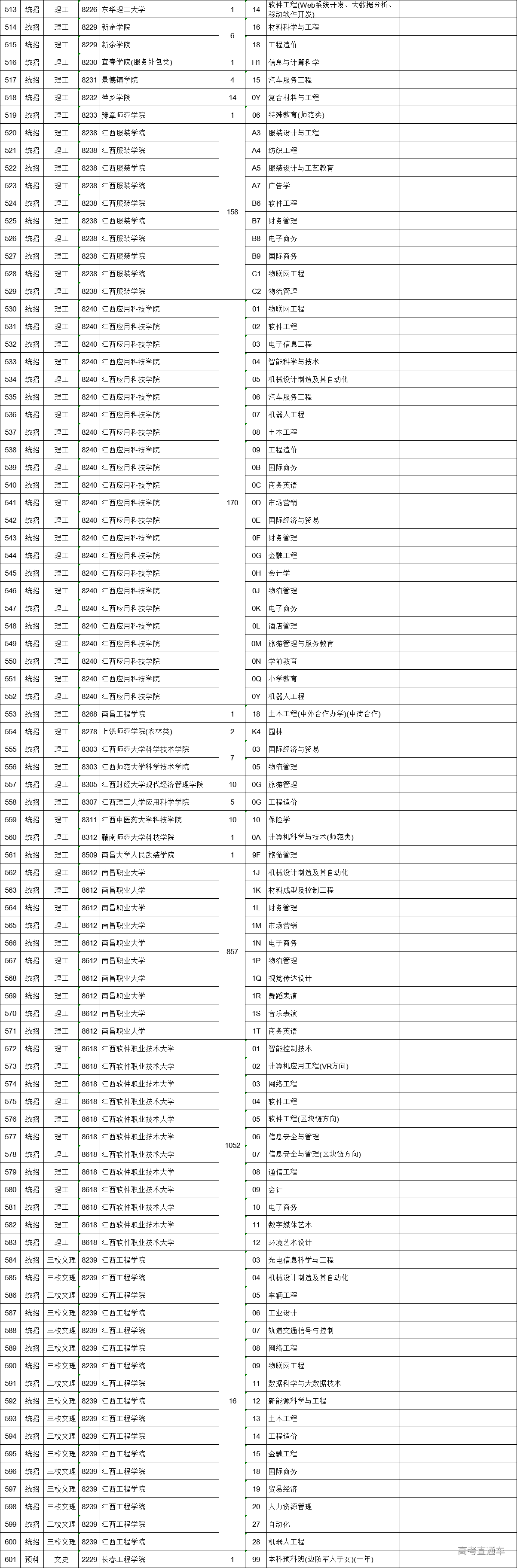 1564233146517972.png 图片.png