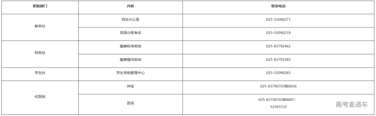 1564233607320259.png 图片.png