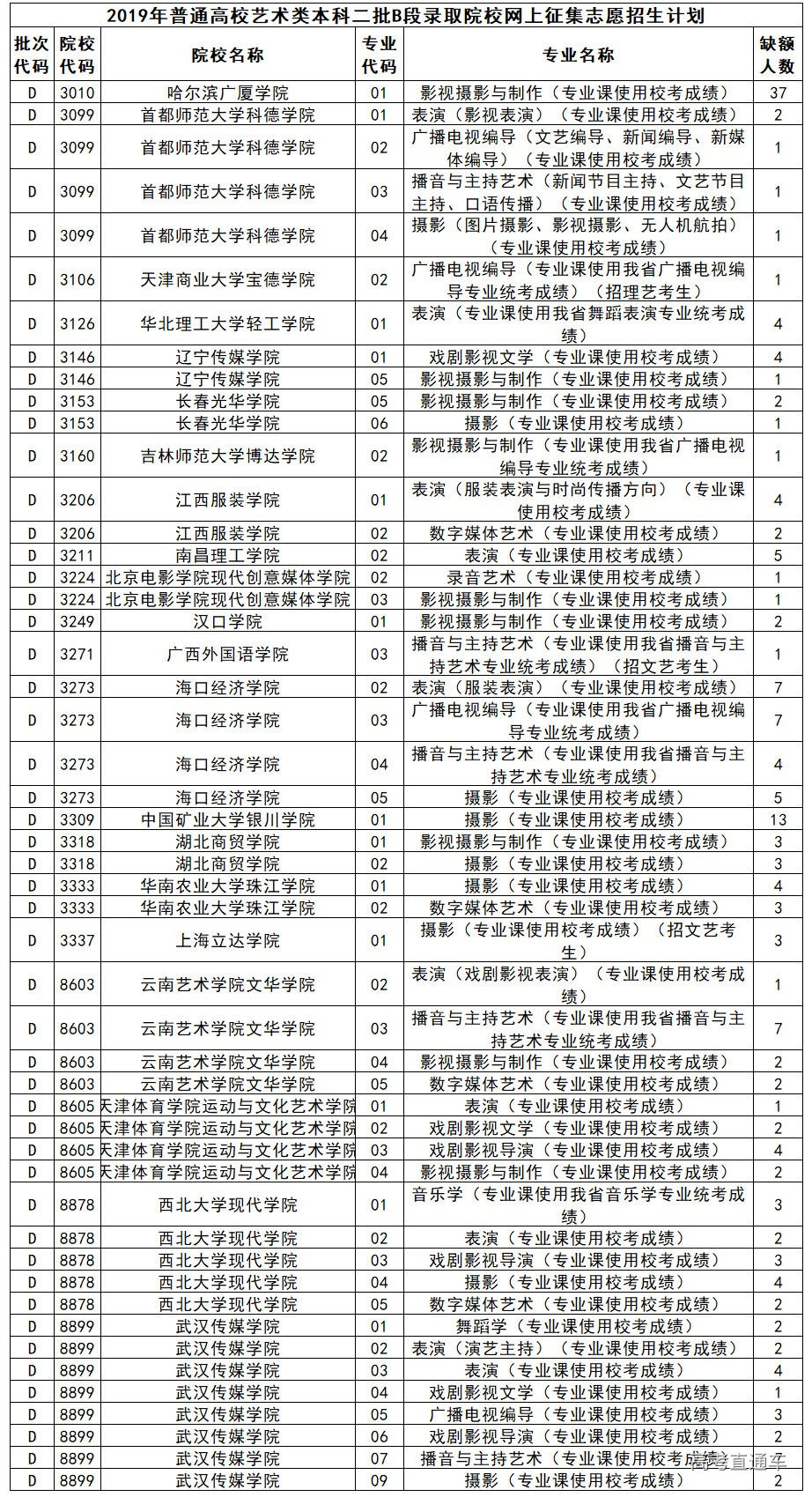 1564277350207712.jpg 未标题-1.jpg