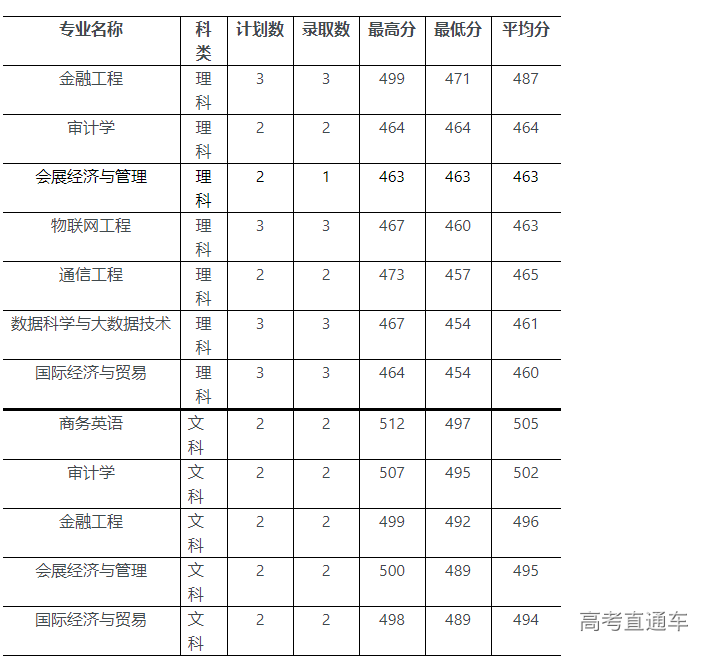 1564300133981380.png 6.png