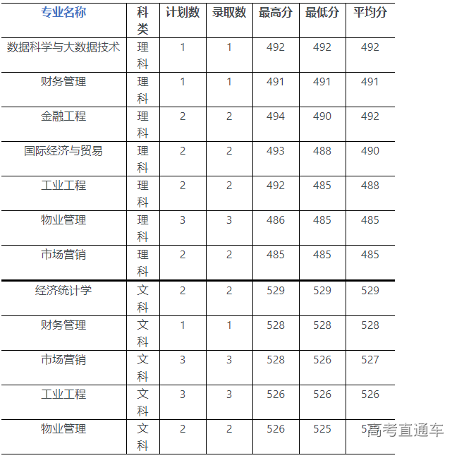 1564300383250789.png 7.png