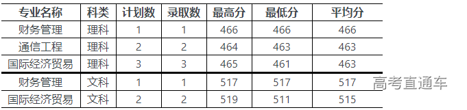 1564300527698309.png 6.png