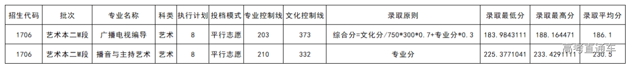 1564304407895194.png image.png