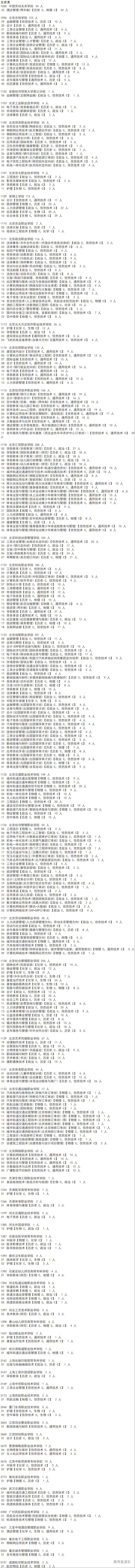 1564310459421781.png image.png