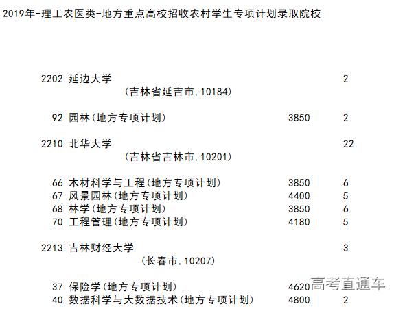 1564312716211872.png image.png