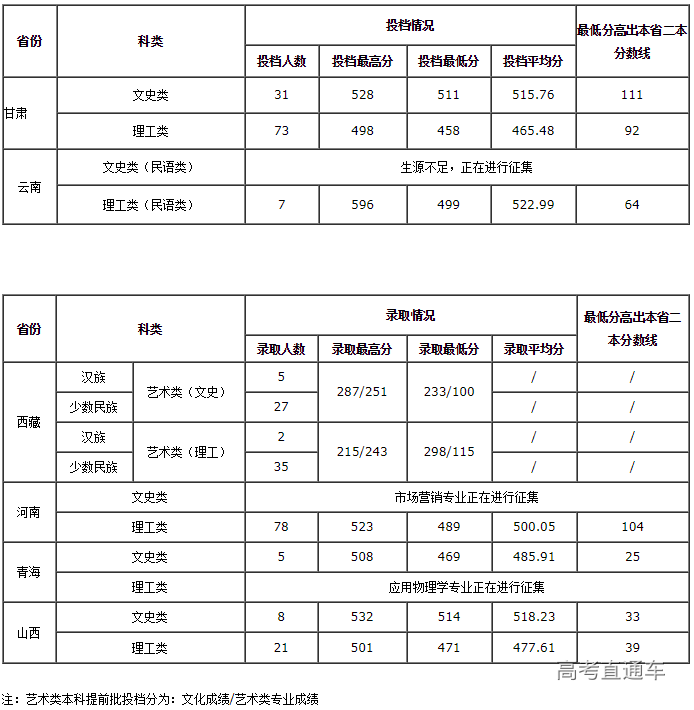 1564319087157181.png 6.png