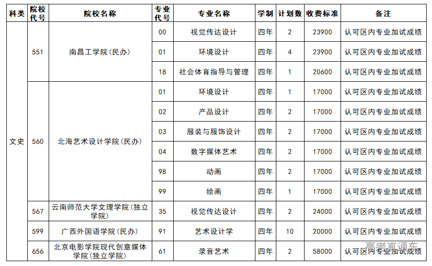 1564319324690205.png image.png