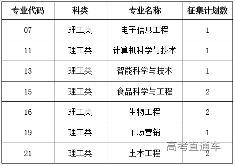 1564364165825503.png image.png