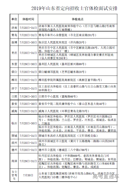 1564365591785494.png 图片.png